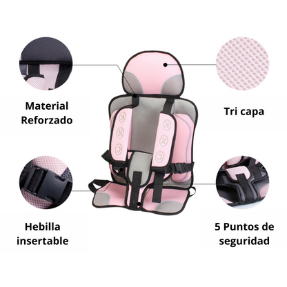 Asiento para Bebé con Arnés para Carro – Silla de Auto Segura y Cómoda